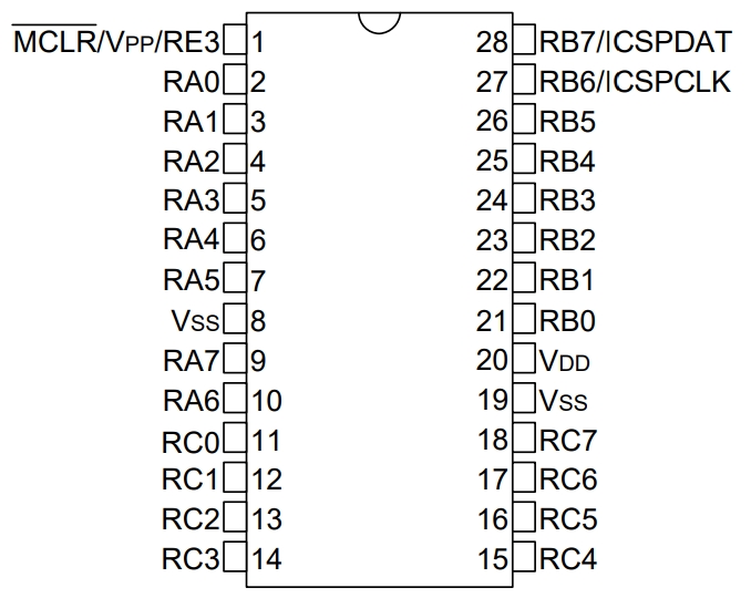 PIC18F24Q10T-I SS
